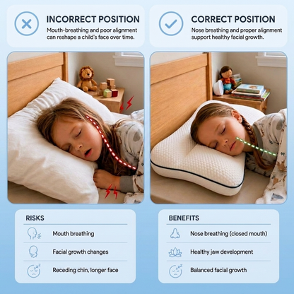 Kids Ergonomic Pillow